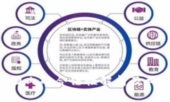 Tokenim在国内的合法性解析及相关问题探讨