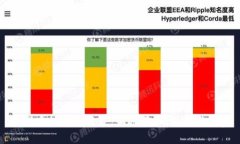 游戏虚拟币的世界：如何