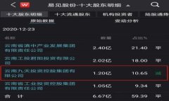成都虚拟币行业招聘指南：机会与挑战并存