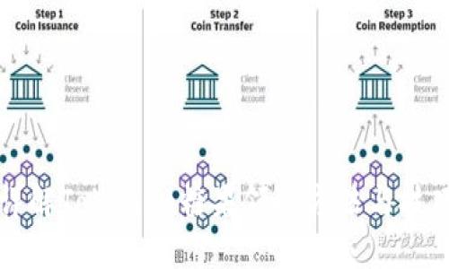 详解Tokenim糖果领取方法与技巧