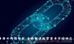 虚拟币每日行情分析：全