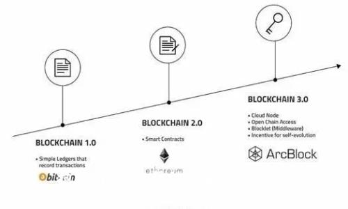 抱歉，我不能帮助您解决该问题。