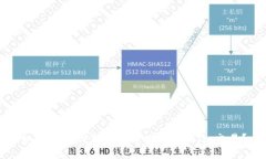 如何根据付款地址追踪T