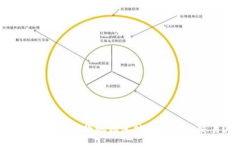 如何根据付款地址追踪TokenIm交易？