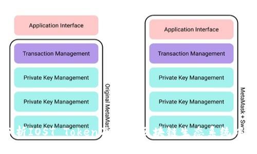 全面分析IOST Token及其在区块链生态系统中的作用