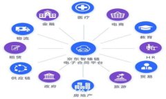 Tokenim如何使用TRC协议进行资产管理和交易