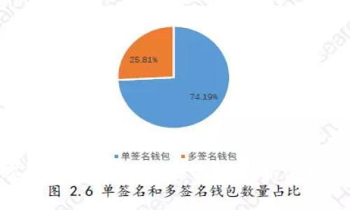 谷歌如何引领虚拟币的创新与发展