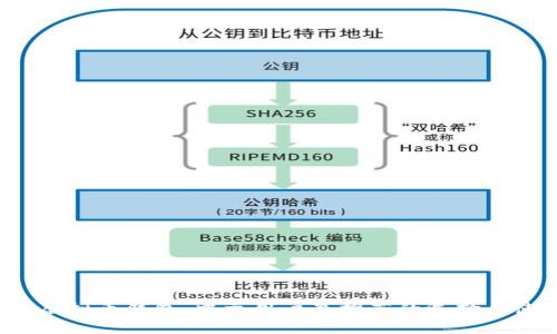 2023年虚拟币钱包：中文用户最推荐的选择与使用指南
