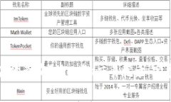如何高效查询Tokenim交易记录：完整指南