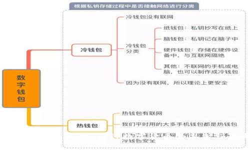 农行虚拟币发布：探讨数字货币的未来与影响