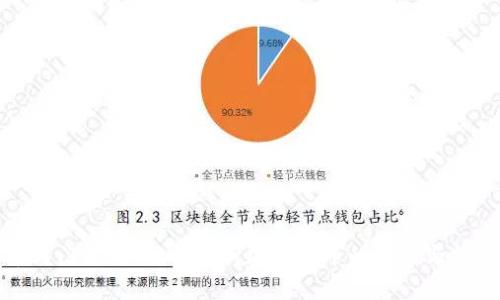 虚拟币入门指南：全面解析加密货币的未来与投资机会