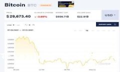 如何解决Tokenim空投币提现不了的问题
