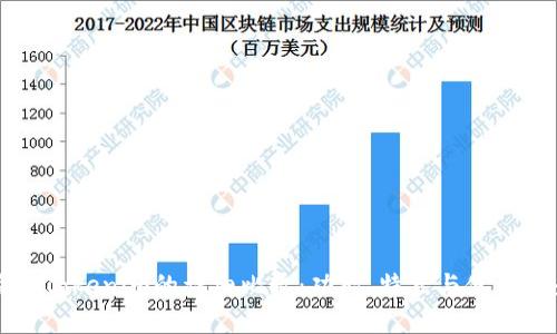 比特派与Tokenim的详细比较：功能、特点与使用场景解析