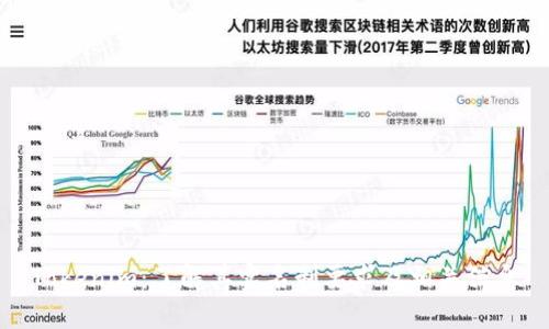 Tokenim：了解其实名制要求及相关信息