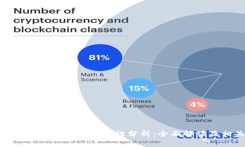 以太坊TokenIM项目合法性分析：全面解读及相关风险