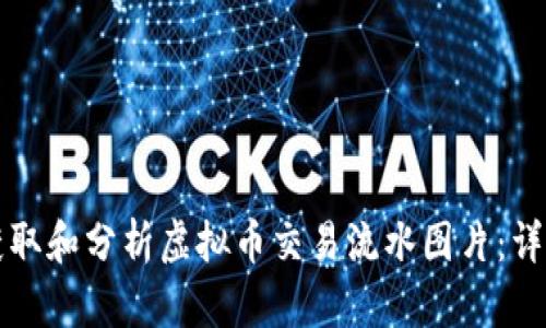 如何获取和分析虚拟币交易流水图片：详细指南