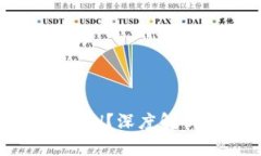 为什么Tokenim没有ETH？深度解析ETH缺失的背后原因