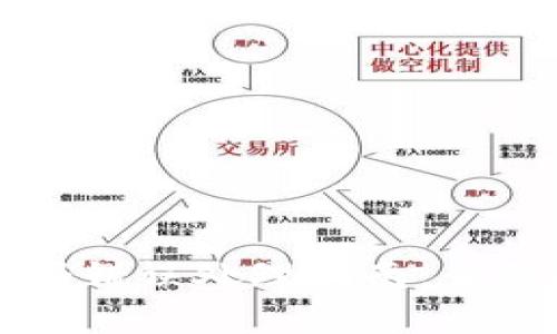 虚拟币支付密码错误处理指南：全面解析解决方案
