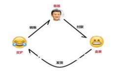 探索军服虚拟币的世界：