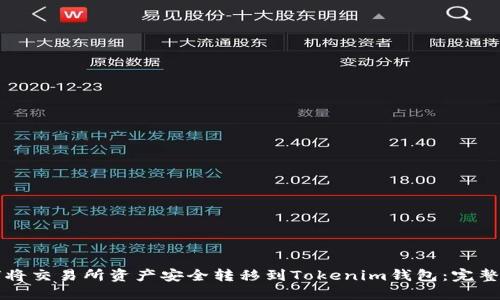 如何将交易所资产安全转移到Tokenim钱包：完整指南