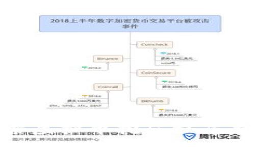 : 深入探索虚拟币挖矿程序原理与实现