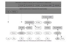 qa  如何解决Tokenim钱包上的感叹号问题