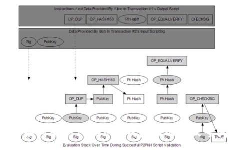 qa
  如何解决Tokenim钱包上的感叹号问题